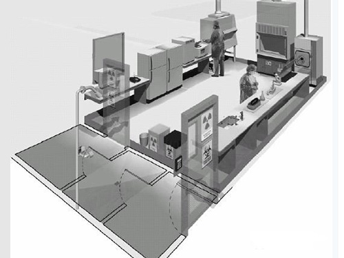 生物安全實驗室